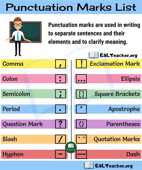 August 2, 2019march 13, 2019 by the english teacher. Punctuation Marks: 14 Punctuation Marks You Need to Master ...