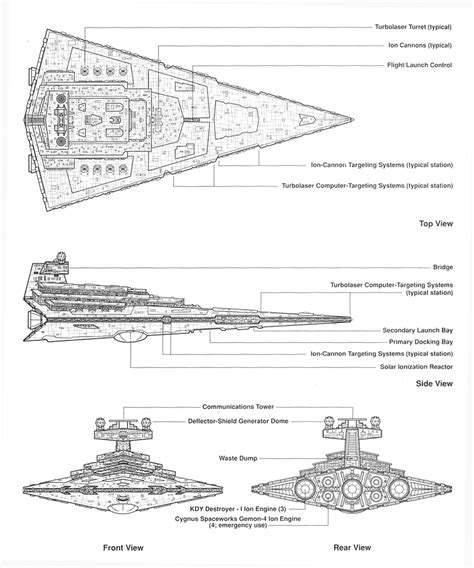 Star Wars Warships Of The Empire Catalogue