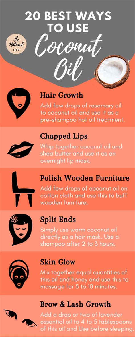 20 Coconut Oil Best Uses The Natural Diy