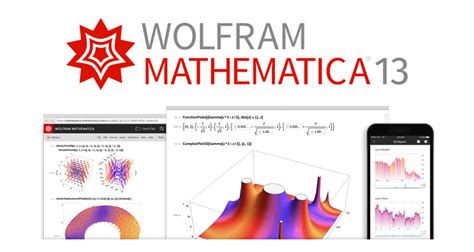 Wolfram Products Uni Software Plus