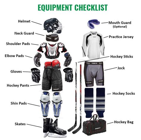 Equipment Checklist Red Circle Hockey Club