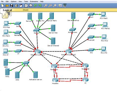 Cisco Data Center Network Architecture Design Guide Best Design Idea
