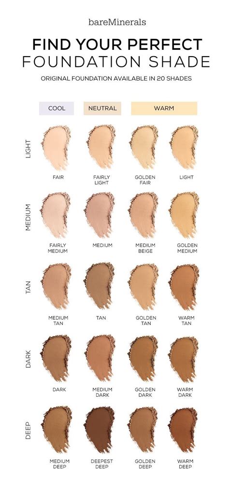 Bare Minerals Bare Pro Color Chart Chart Examples