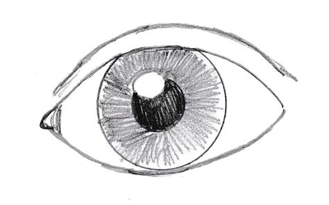 How To Draw An Eye Art Starts