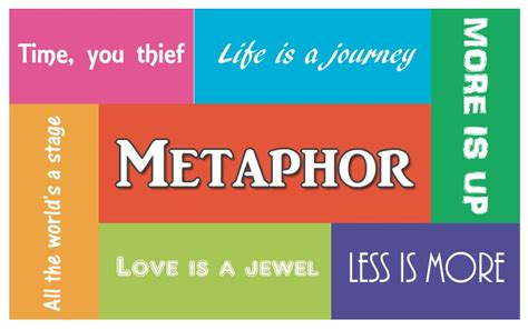 A Metaphor Is A Great Way To Improve Your Writing John W Richardson