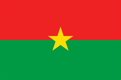 Drapeau Du Burkina Faso 🇧🇫 Drapeaux Du Monde