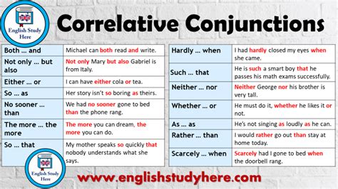 Correlative Conjunctions And Example Sentences English Study Here