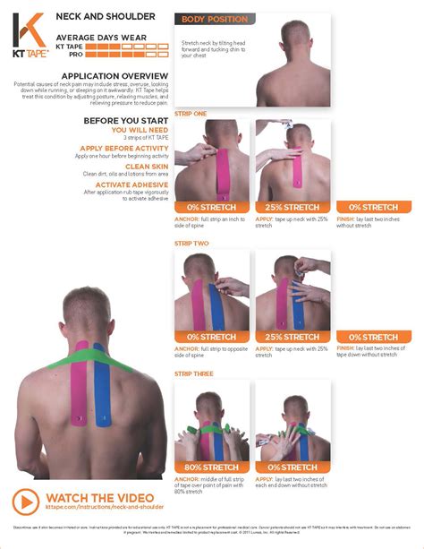 Neck And Shoulder Pain Kt Tape • Theratape Education Center