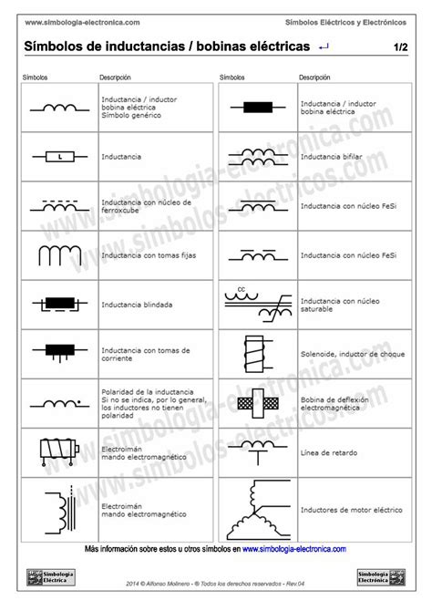 Símbolos De Inductancias Bobinas Eléctricas · Símbolos Simbologia