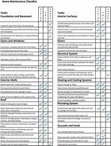 Pictures of Home Selling Checklist  Pdf
