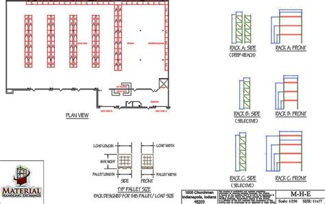 Looking for sample layout design of an efficient warehouse stuff only we would? Modern Warehouse Layout and Design | Material Handling ...