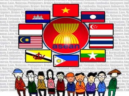 Rangkuman Materi Kelas 6 Ips Kd 3 3 Kerjasama Negara Negara Asean 