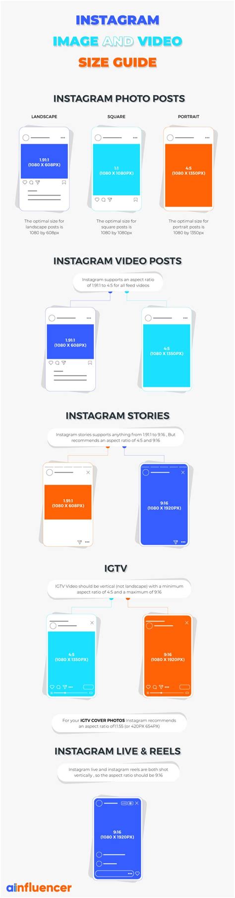 Complete Guide About Instagram Image Size In 2021 Ainfluencer