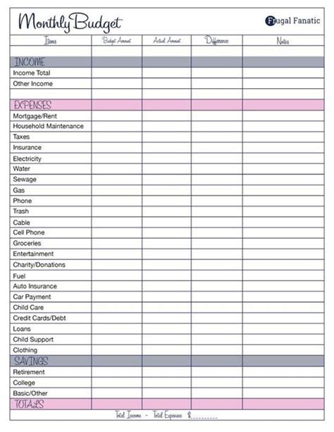 Printable Budget Worksheet Template Culturopedia Budget Template For