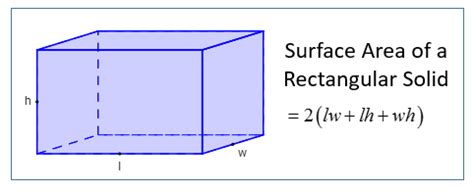 Finding the surface area of a pyramid. Surface Area Formulas (solutions, examples, videos ...