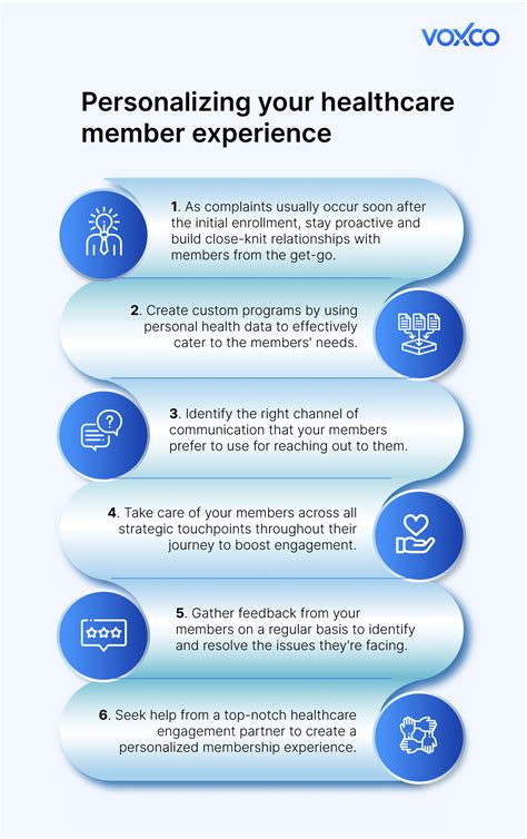 How to deliver a personalized healthcare member experience?