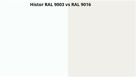 Histor RAL 9003 Omzetten Naar RAL 9016 RAL Kleuren