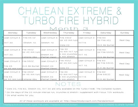 Turbo Fire ChaLEAN Extreme Hybrid Schedule By Jenelle Summers ...