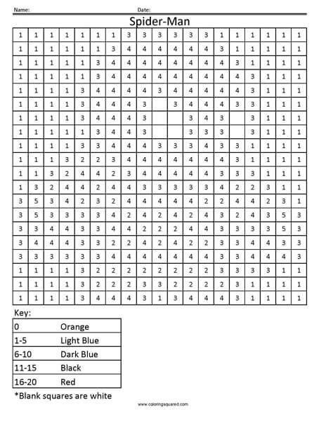 spider man coloring page coloring pages math for kids cool coloring