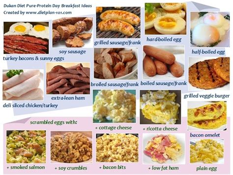 Healthy food menu for breakfast lunch and dinner. The Dukan Diet Phases Rules and Meals Plan - Diet Plan 101