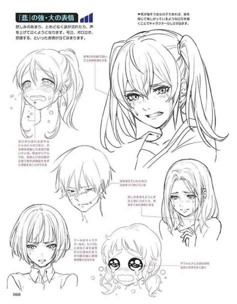 Pin By Major Otakun On Anatomy 00 Anime Face Drawing Drawing