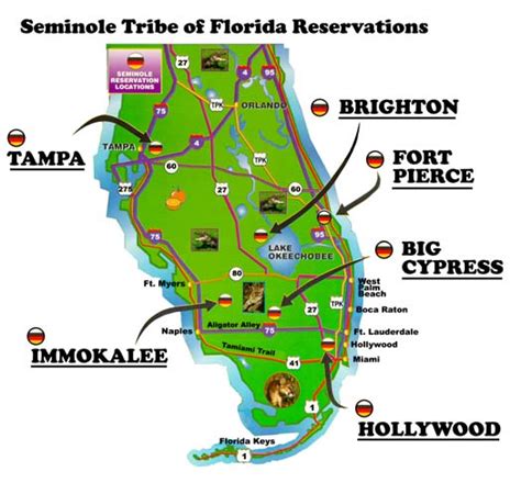 Seminole Tribe Of Florida Overview