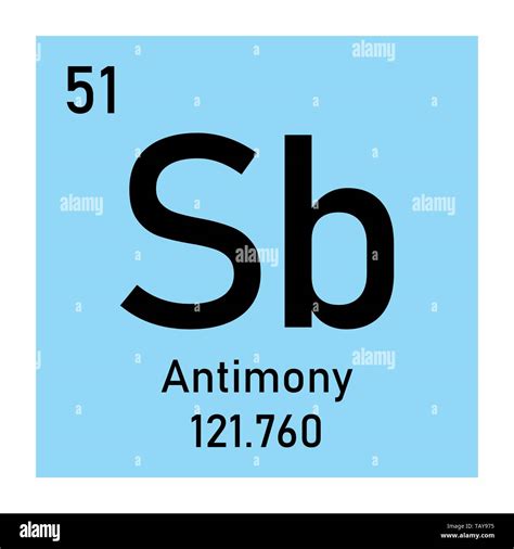 Ilustración De La Tabla Periódica El Antimonio Símbolo Químico Imagen