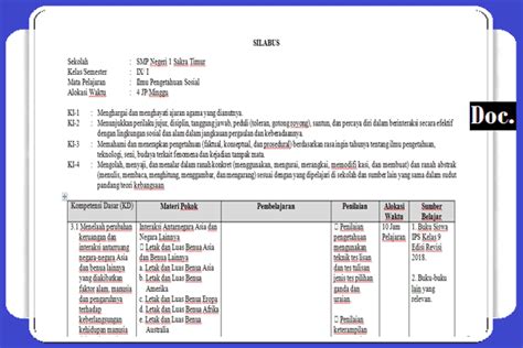 Prota/prosem ips mts k13 yang saya bagikan ini mungkin anda butuhkan untuk sekedar referensi membuat program tahunan dan program semester pada. Silabus IPS Kelas IX/9 SMP/MTs Semester 1 dan 2 K13 ...