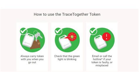 The date of application can be found in your ipa letters and notification letters. Key Differences between SafeEntry and TraceTogether ...