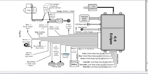 Wiring diagram type free download. Car Alarm Wiring Diagram Download