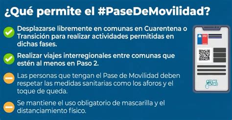 Esta idea nace, ante el periodo. Pase Movilidad Vacunados - Presos en Catia: quienes no ...