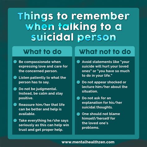 Mentalhealthzen On Twitter Dos And Donts When Talking To A Suicidal