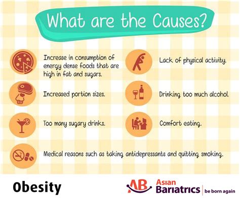Related conditions and causes of obesity. Diet Drinks Cause Obesity | Diet Plan