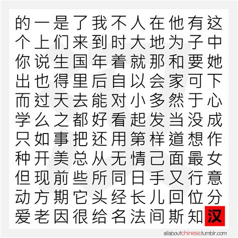 最常用 120 汉字 从左到右，从上到下。 120 Most Common Chinese Allaboutchinese