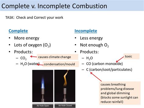Combustion Gcse Aqa Teaching Resources