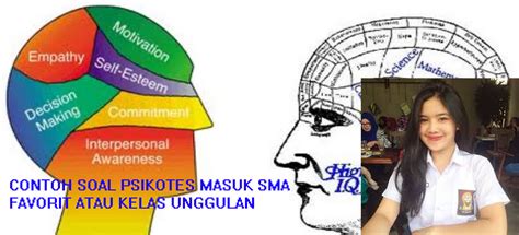Contoh soal ujian masuk guru. Contoh Tes Psikotes/Psikologi Masuk SMA/SMK, SMP, SD ...
