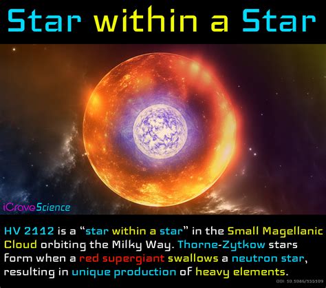 Stunning Star Within A Star Red Supergiant Star Consumes