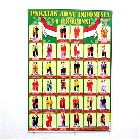 Pakaian Adat 34 Provinsi Beserta Gambarnya Pdf  Gambar Pakaian Adat 34