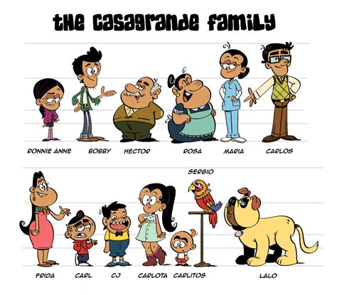 Create unusual characters, explore the beautiful game world. Nickelodeon Animation on Twitter: "Wrapping up #HispanicHeritageMonth with a very special family ...