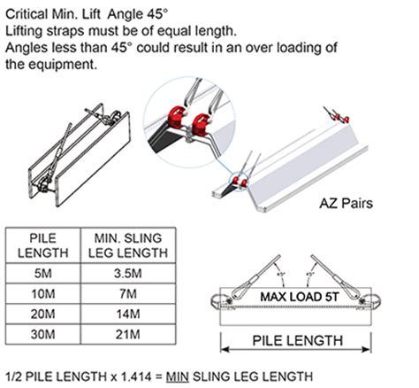 Where conflicts occur between this specification and a referenced standard, the provisions of this specification shall take precedence unless otherwise. Safety Lifting Shoe
