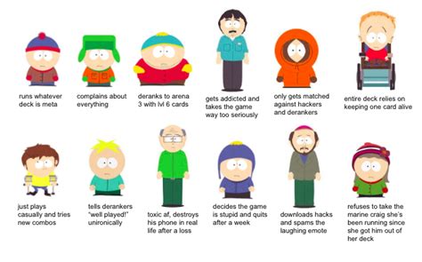 Hottest South Park Characters