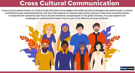 What Is Cross Cultural Communication Meaning Importance Barriers