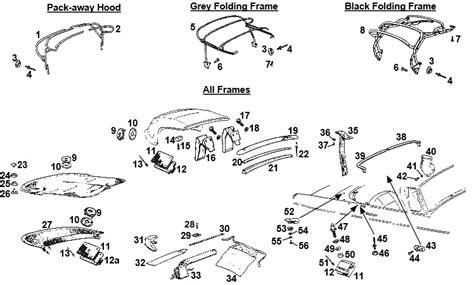 Mgb Hood Frames And Fixings