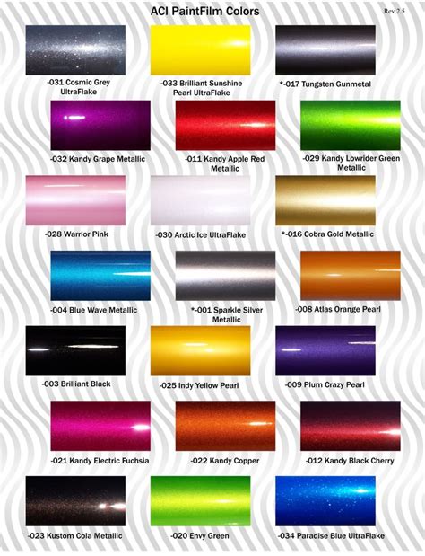 Custom paint mixing service zero paints auto color charts chart. Car Paint Colors Chart - Gallery Of Chart 2019
