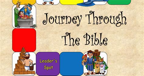 The Catholic Toolbox Journey Through The Bible Game