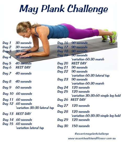 May Plank Challenge Ascent Health Fitness