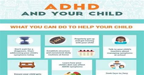 Adhd And Your Child Infographic