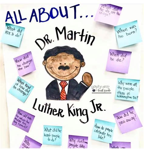 Martin Luther King Celebration Ideas