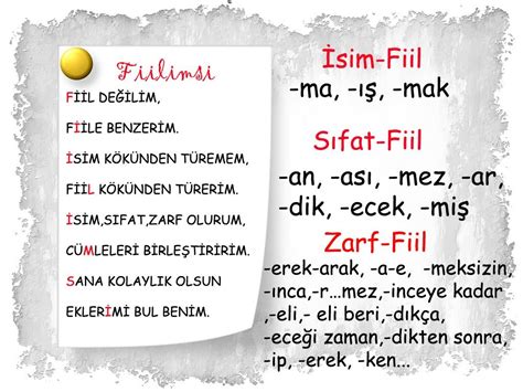 Zarf Fiil Nedir