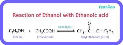 Class 10 When Ethanol Reacts With Ethanoic Acid In Presence Of Conc